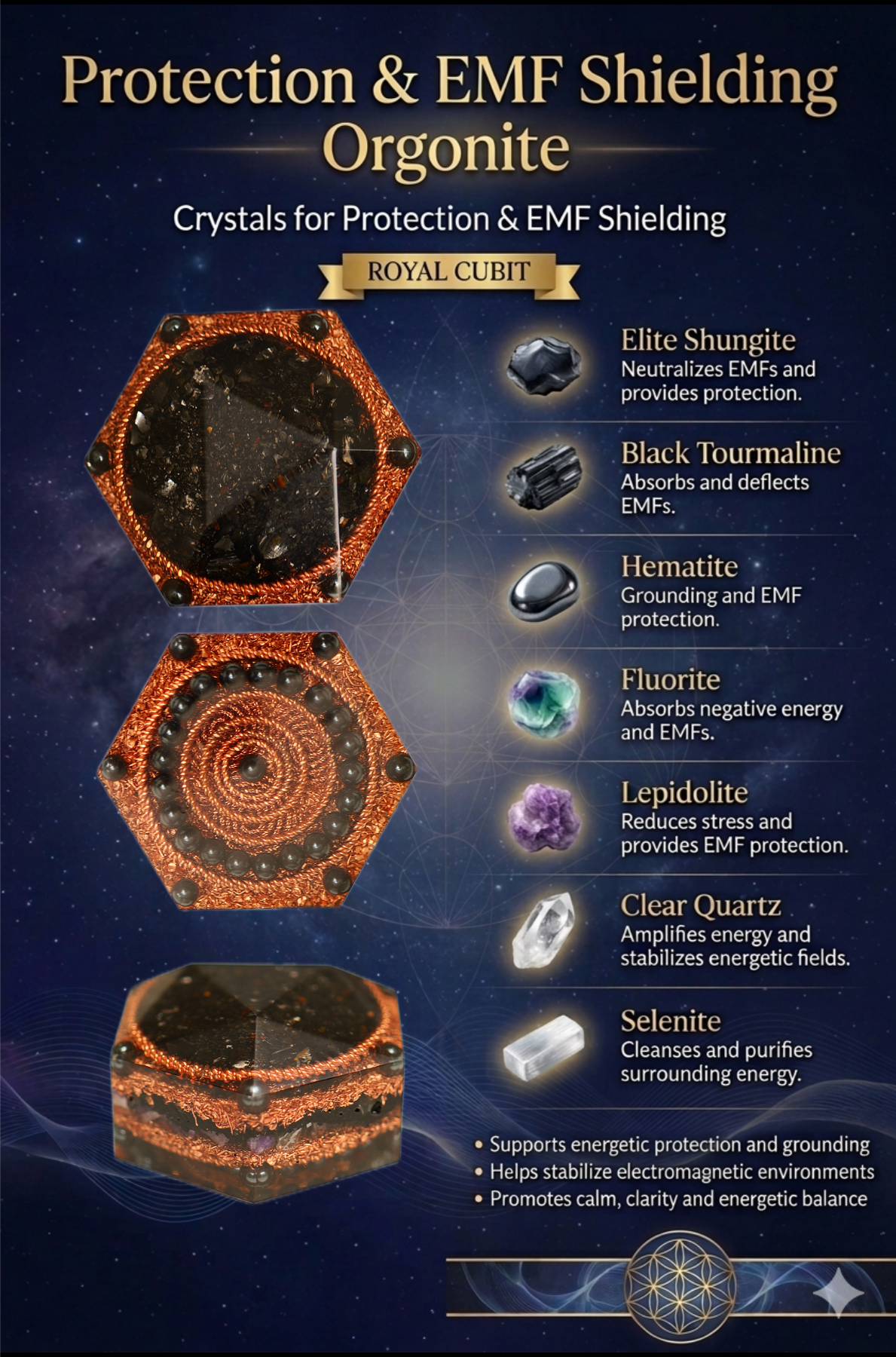 Hexagon — Karelia Elite Shungite